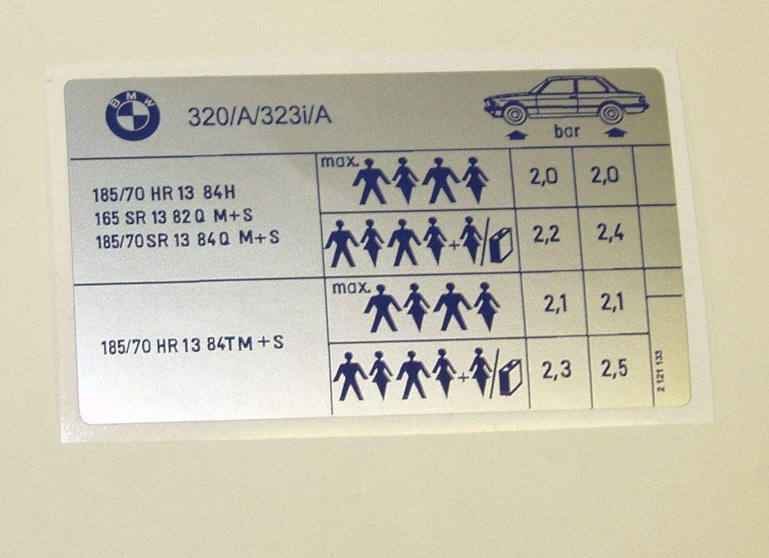 Reifendruck Aufkleber